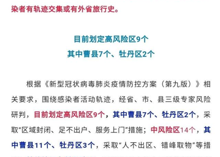 菏泽市疫情防控最新通知（菏泽市疫情防控措施）