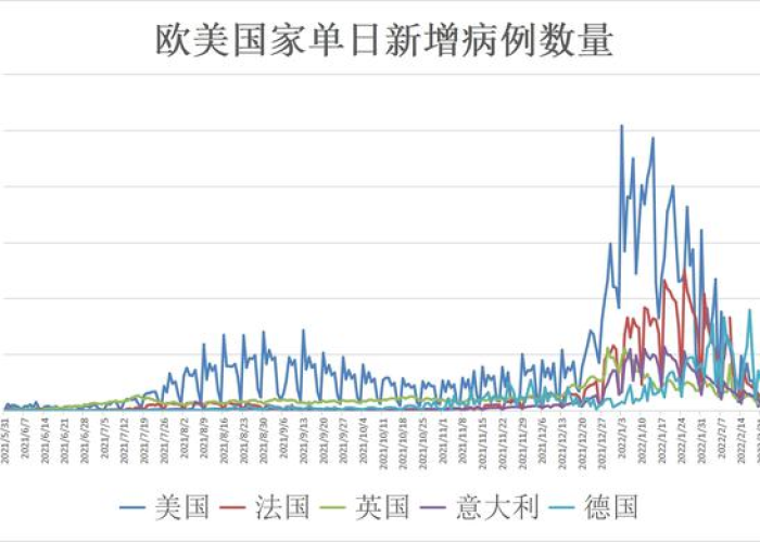 新冠疫情回顾全过程简述埃及（埃及新冠变异）