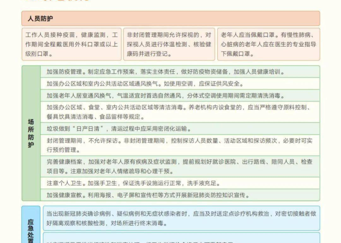 三年新冠疫情回顾心得体会（新冠肺炎疫情一年的心路历程）