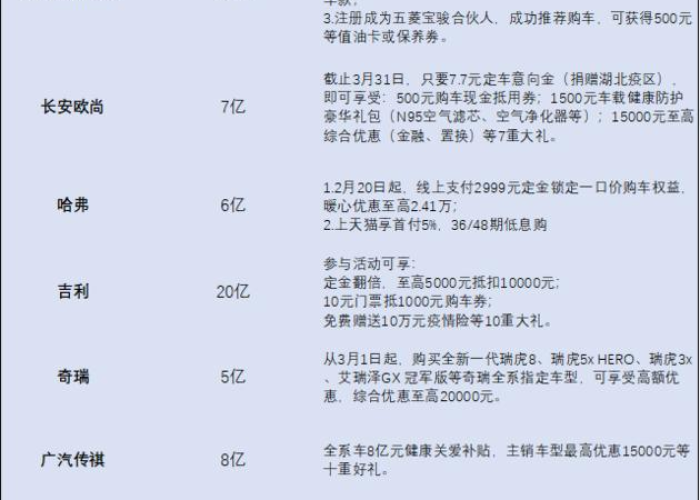 疫情是何时开始（疫情何时开始何时结束）