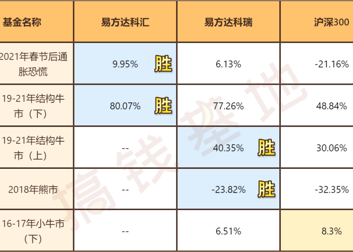 疫情从2019到2023一览表（疫情开始2019）