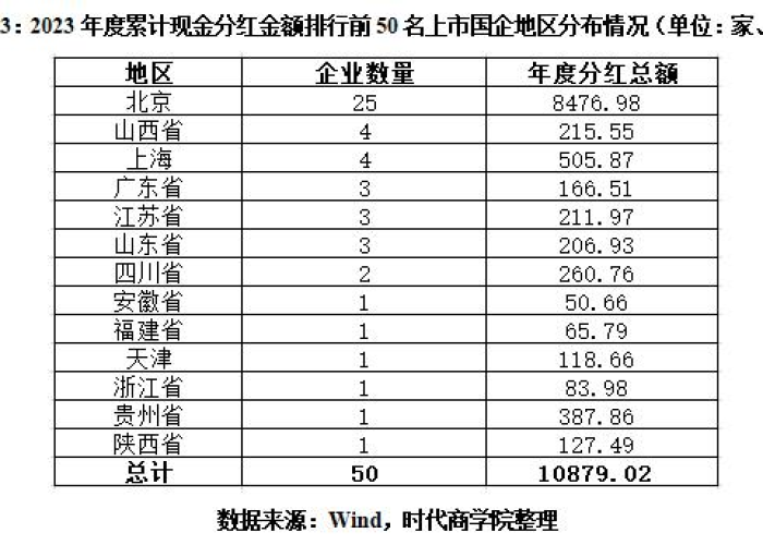 疫情从2019到2023一览表（疫情开始2019）