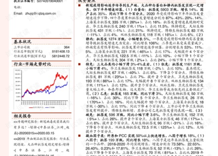 新冠疫情简史（新冠疫情简史心得体会）