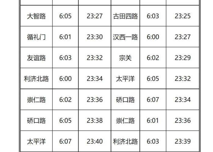 2023年武汉疫情完全解封时间（武汉何时全面解封）