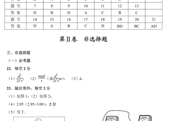 三年疫情的感悟（疫情感受三年级）