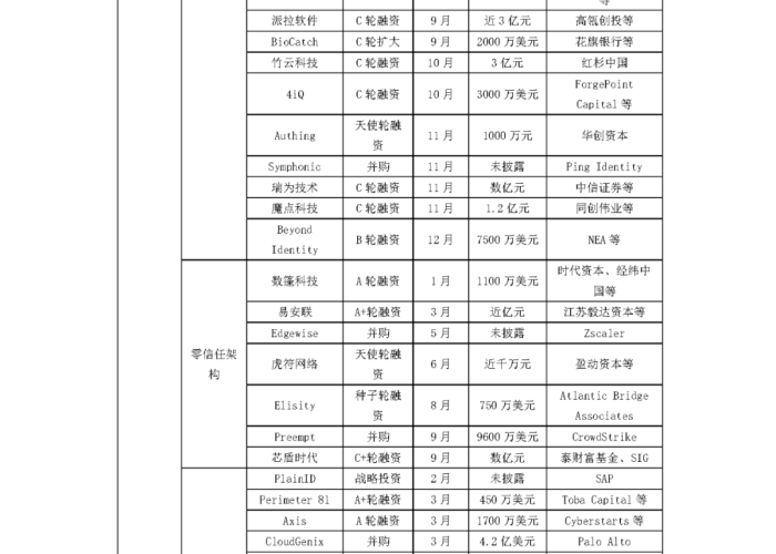 22年疫情状况下的年终总结报告（今年疫情年终总结怎么写个人）