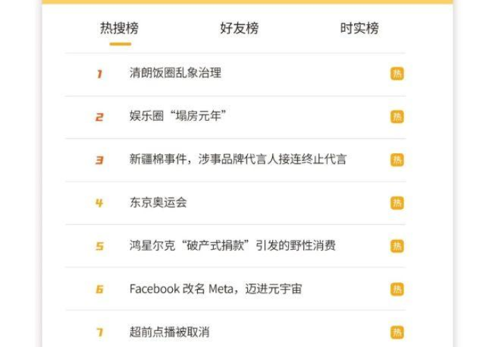 疫情热门话题热点榜（疫情的热点话题）