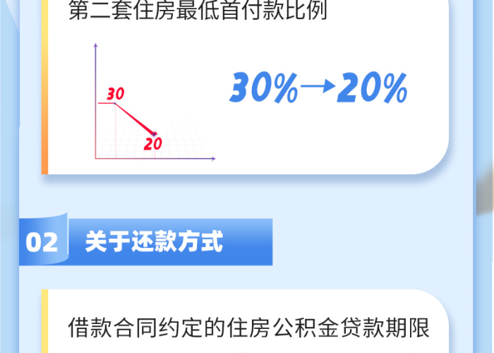 天津市疫情期间个人房租减免（天津市减免租金政策）
