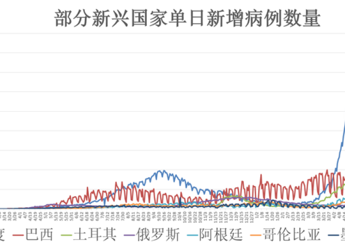 武汉新冠疫情回顾全过程（武汉新冠疫情回顾全过程视频）