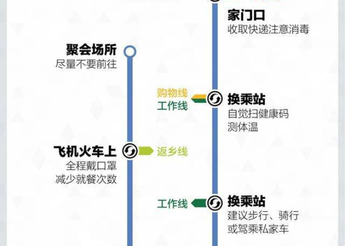 关于新冠疫情背后想隐藏什么的信息