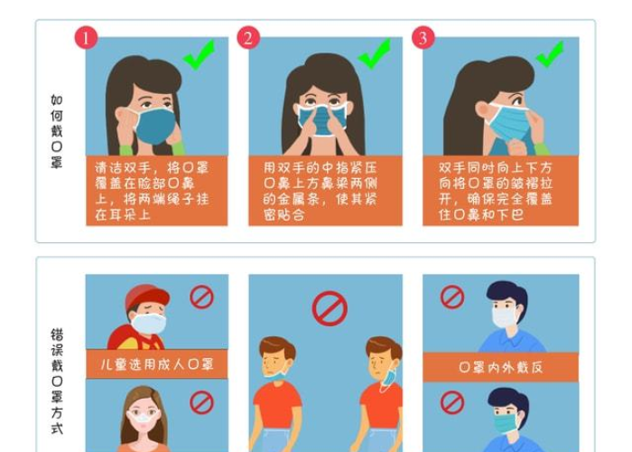 疫情期间有哪些要注意的（疫情期间有哪些要注意的事项）