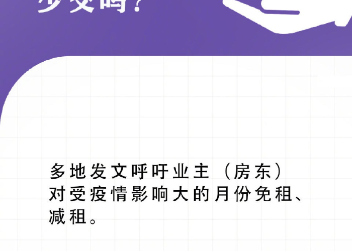 2021年疫情期间（2021年疫情期间房租减免政策）