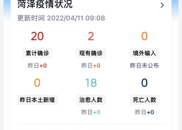 疫情最新消息山东菏泽（山东菏泽最新疫情爆发1日）
