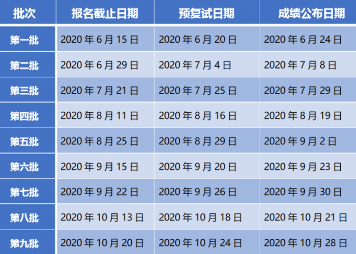 疫情防控期间是哪个时间段（疫情防控期间具体时间）