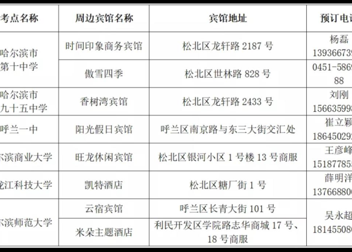 疫情情况最新全国（疫情最新通报全国）
