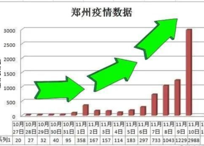 疫情啥时候能真正解封（疫情什么时候能解封啊）