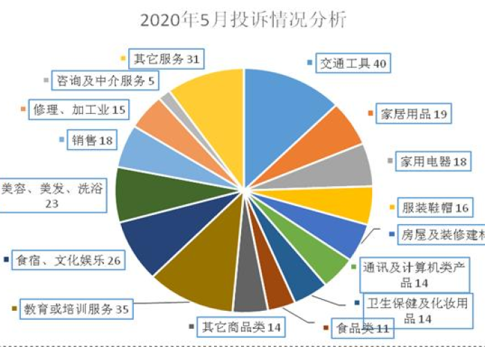 疫情在几月份开始的?（疫情开始于几月）