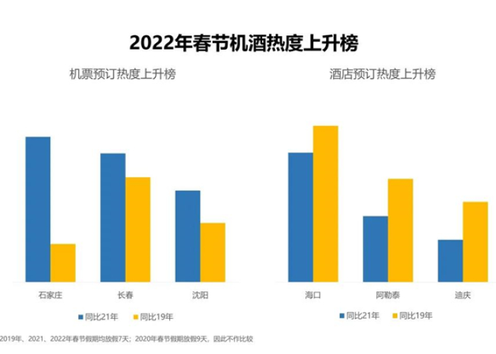 2022年什么时候开始疫情爆发（2022疫情几月爆发）