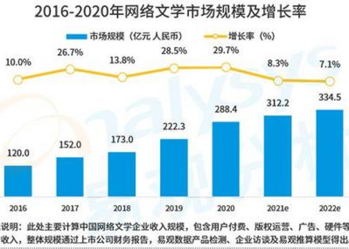 三年疫情国家损失多少钱（2020年疫情损失多少钱）