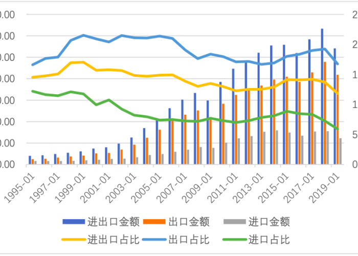 疫情期间出生率增长了吗（疫情出生率增加）