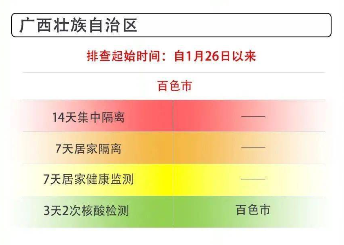新冠肺炎疫情防控一线人员（新冠肺炎疫情防控一线人员管理办法）