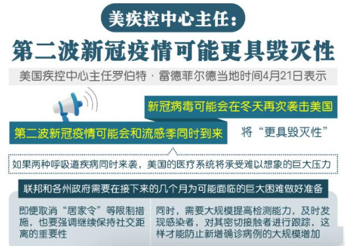 新冠疫情最新更新（新冠疫情最新态势）