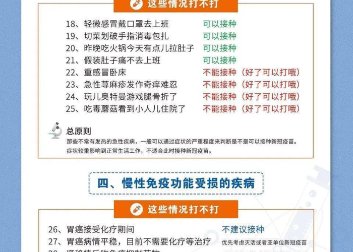 新冠疫情最新更新（新冠疫情最新态势）