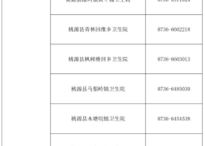 四川成都新冠疫情最新公告（四川成都新型冠状病毒疫情最新消息）
