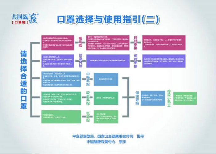 新冠疫情视频素材（新冠疫情视频素材图片）