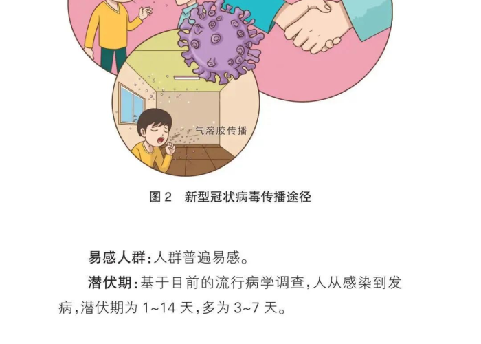 幼儿园新冠疫情防控知识教育（幼儿园新冠肺炎疫情防控知识宣传）