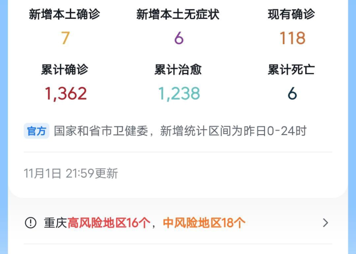 重庆最近疫情怎么来的（重庆最近疫情如何）