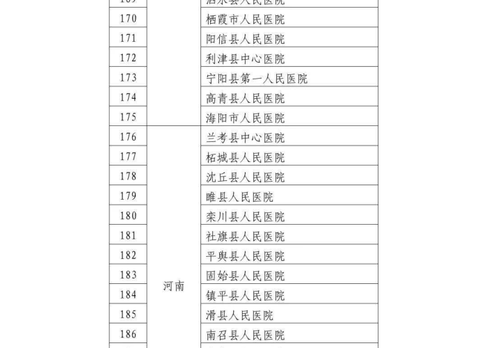 疫情期间国家补助（疫情期间补助发放标准）