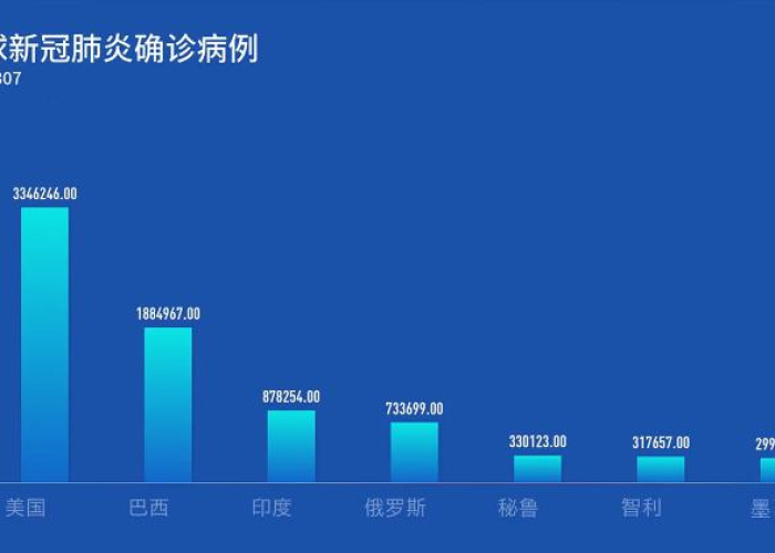 全球疫情结束配音片段（疫情结束旁白）