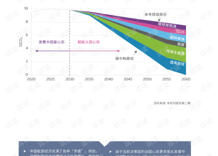 2021疫情回顾素材（疫情2020回顾）