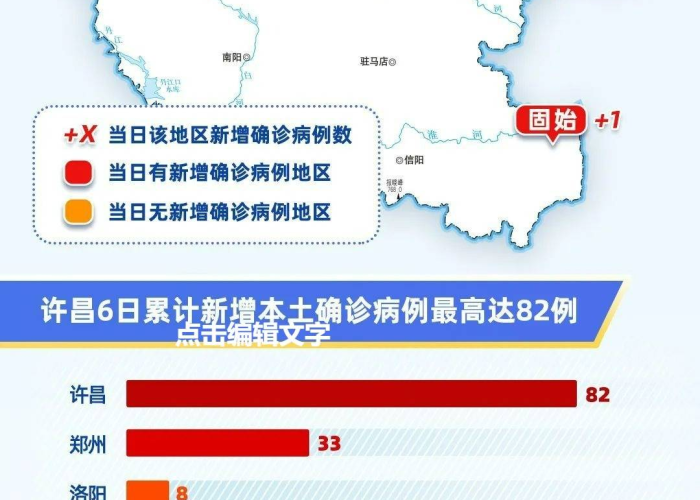河南疫情防控消息实时数据表（河南省疫情实时更新）
