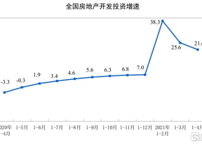 新冠疫情要持续多久（新冠疫情 估计要持续多久）