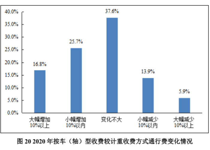 2021年疫情期间房租减免政策（2021年疫情期间房租减免政策文件）