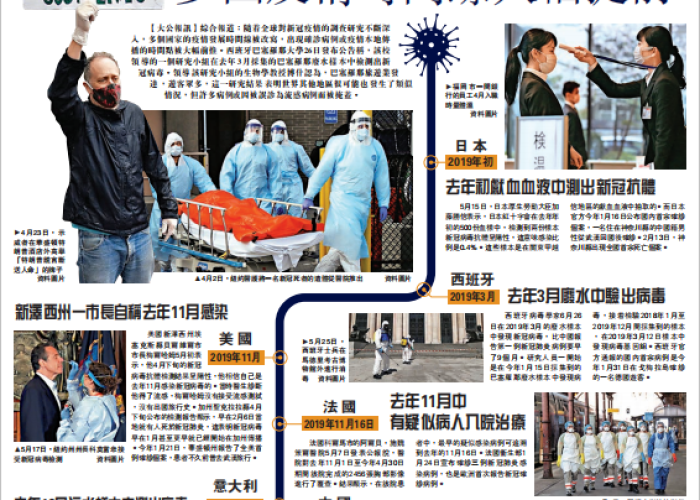 疫情初期报道新闻（各大媒体报道疫情初期的新闻）