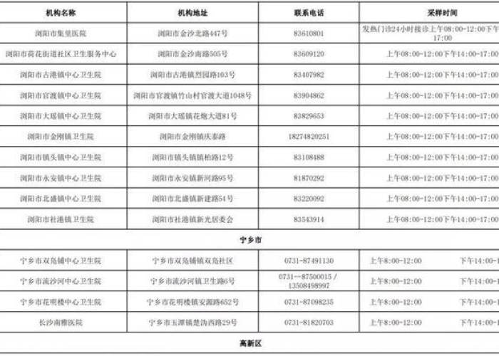 疫情什么时候能全部结束恢复正常（疫情什么时候能全部结束恢复正常生活）