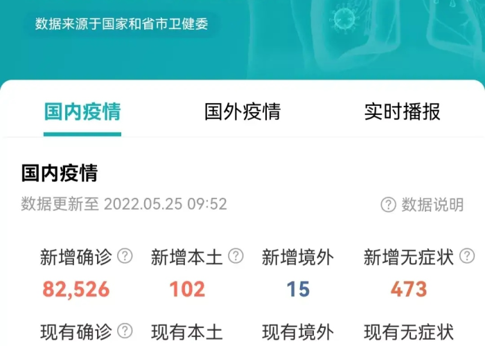 全国疫情最新数据（全国疫情最新情况数据表）