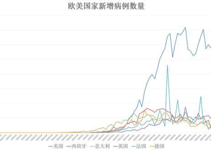 全球疫情2026年5月会结束吗（全球疫情有望6月控制住）