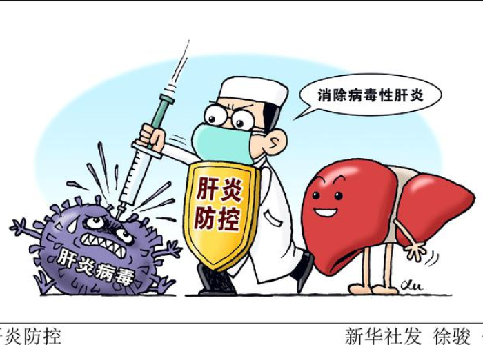 针对疫情提出关于环境的问题（疫情之下的环境问题）