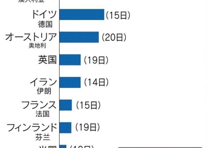 日本宣布疫情结束了吗现在（日本疫情结束了吗?）
