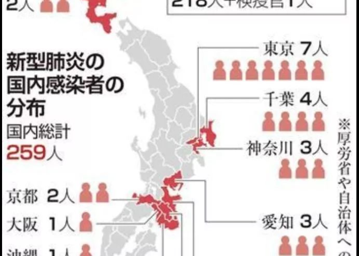 疫情是从哪时候开始的?（疫情是从哪一天开始发生的）