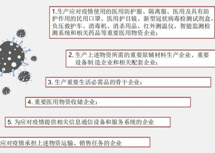 疫情三年企业的艰辛（2020疫情下的企业）