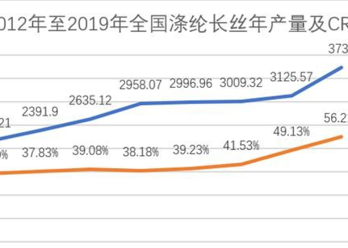 疫情三年企业的艰辛（2020疫情下的企业）