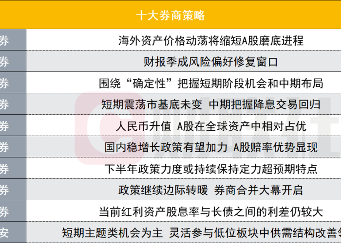 这次疫情国库出了多少钱（此次疫情国家投入了多少资金）
