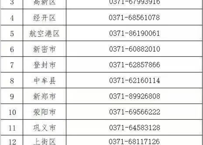 2022年全国疫情解封是哪一天（全国疫情解封时间表是真的吗）