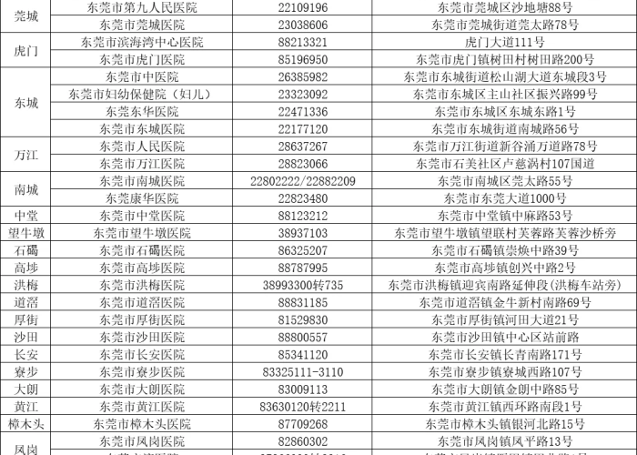 疫情开始到现在一共多少年了（疫情开始到现在一共多少年了啊）