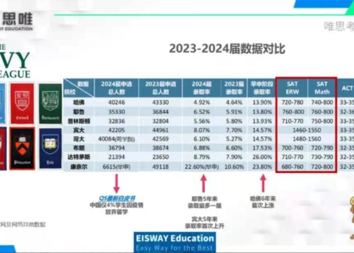 疫情开始到现在一共多少年了（疫情开始到现在一共多少年了啊）